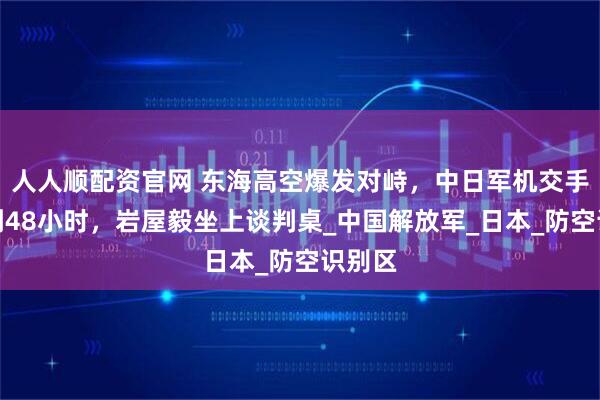 人人顺配资官网 东海高空爆发对峙，中日军机交手，不到48小时，岩屋毅坐上谈判桌_中国解放军_日本_防空识别区