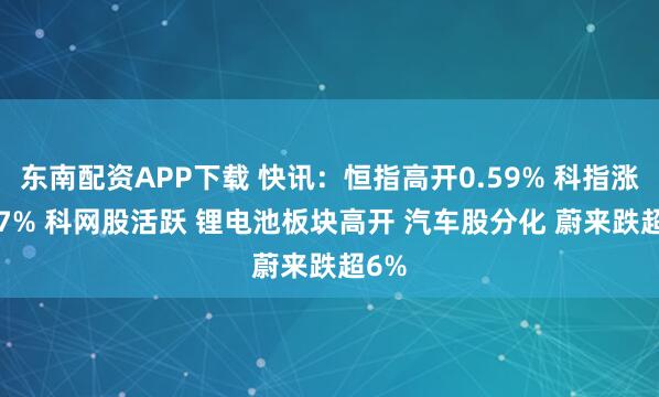 东南配资APP下载 快讯：恒指高开0.59% 科指涨0.67% 科网股活跃 锂电池板块高开 汽车股分化 蔚来跌超6%