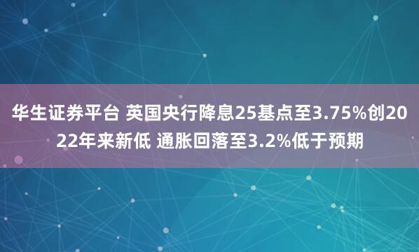 华生证券平台 英国央行降息25基点至3.75%创2022年来新低 通胀回落至3.2%低于预期