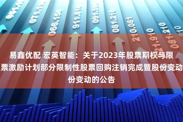 易鑫优配 宏英智能：关于2023年股票期权与限制性股票激励计划部分限制性股票回购注销完成暨股份变动的公告